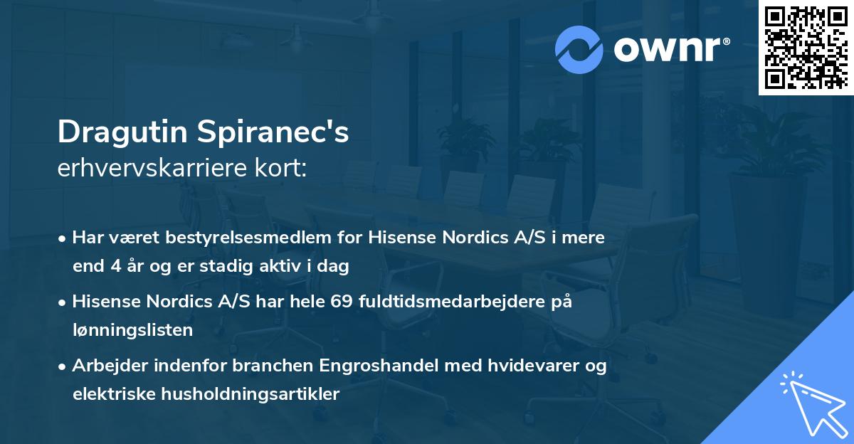 Dragutin Spiranec's erhvervskarriere kort