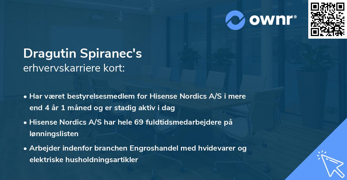 Dragutin Spiranec's erhvervskarriere kort