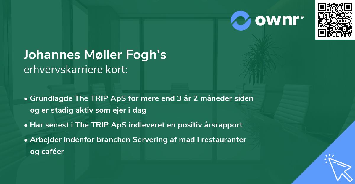 Johannes Møller Fogh's erhvervskarriere kort