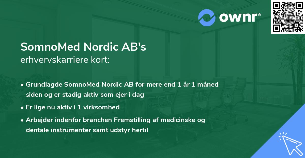 SomnoMed Nordic AB's erhvervskarriere kort