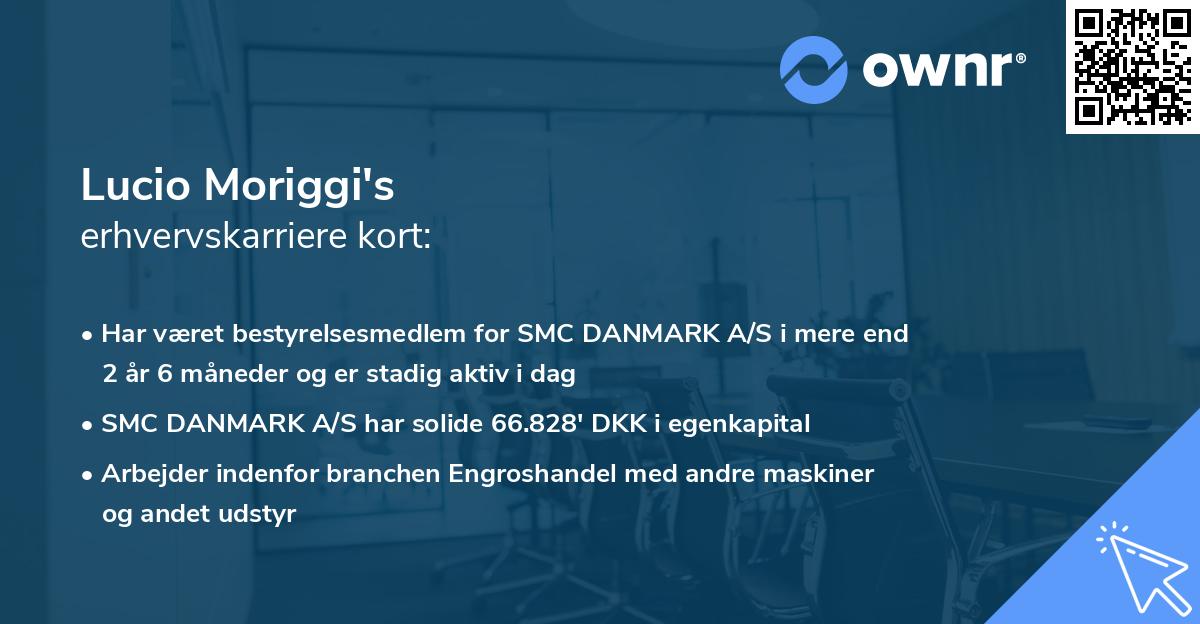 Lucio Moriggi's erhvervskarriere kort
