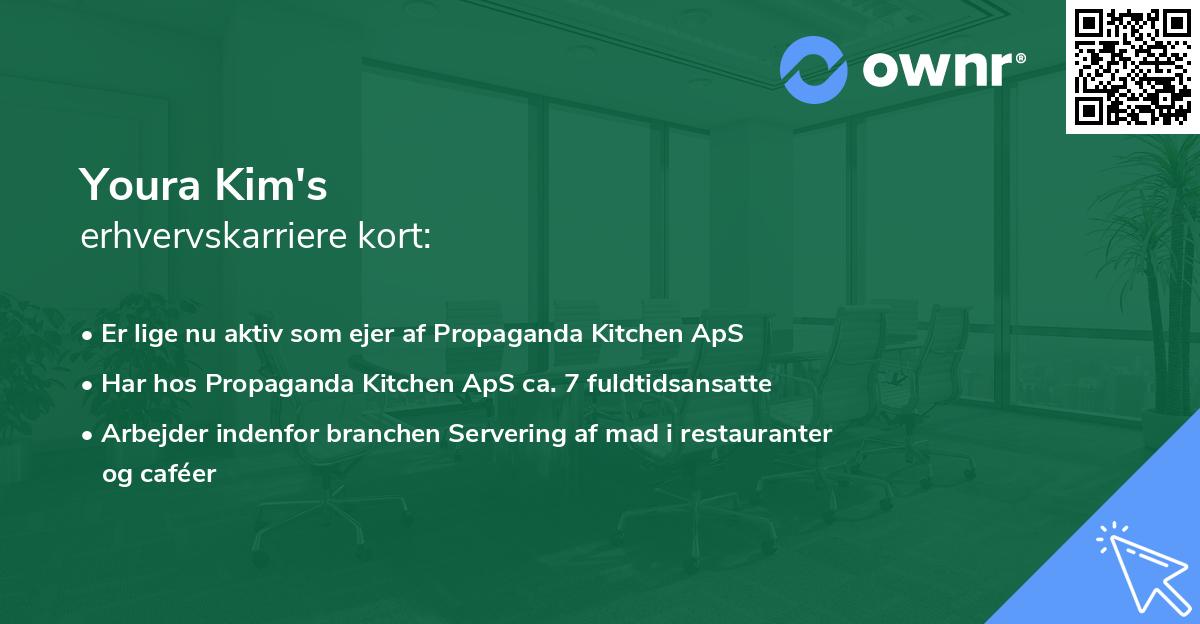 Youra Kim's erhvervskarriere kort