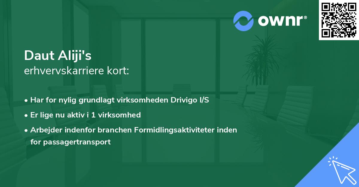 Daut Aliji's erhvervskarriere kort