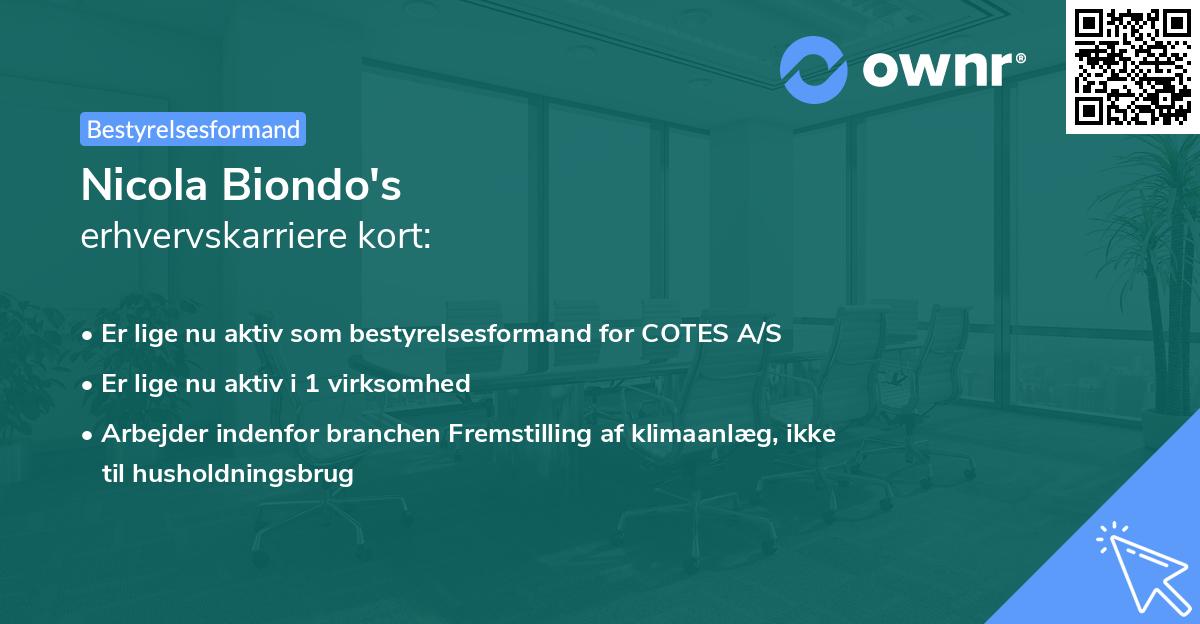 Nicola Biondo's erhvervskarriere kort