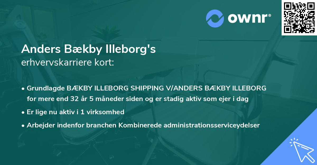 Anders Bækby Illeborg's erhvervskarriere kort