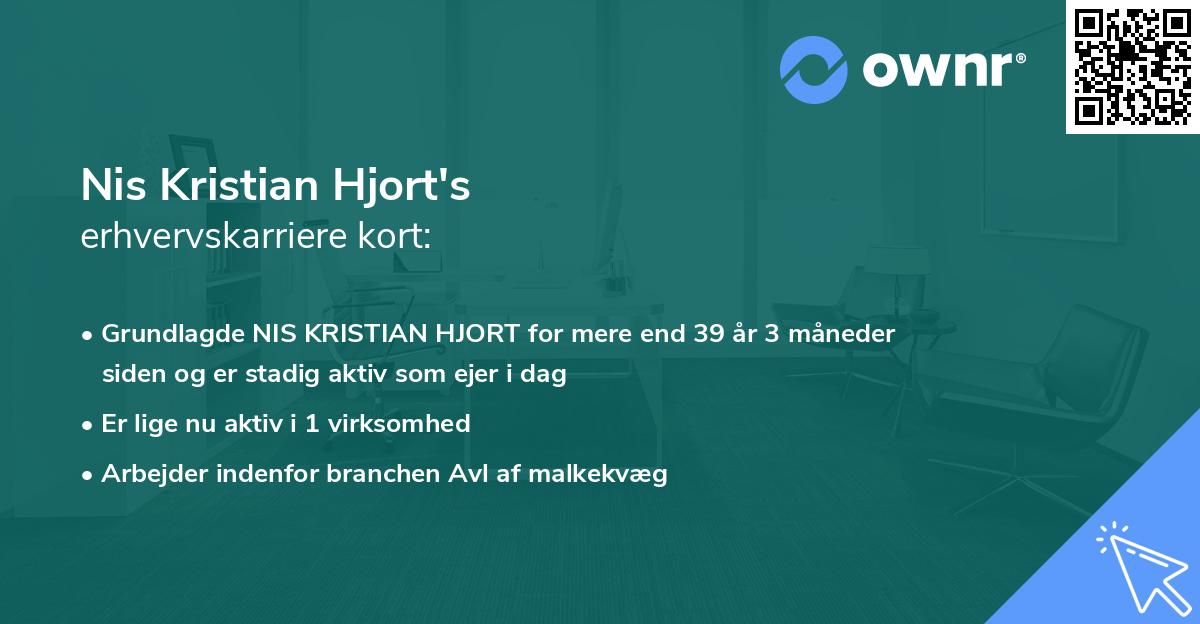 Nis Kristian Hjort's erhvervskarriere kort