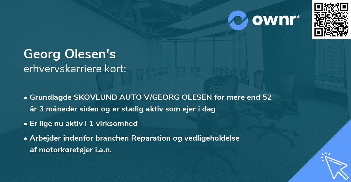 Georg Olesen's erhvervskarriere kort