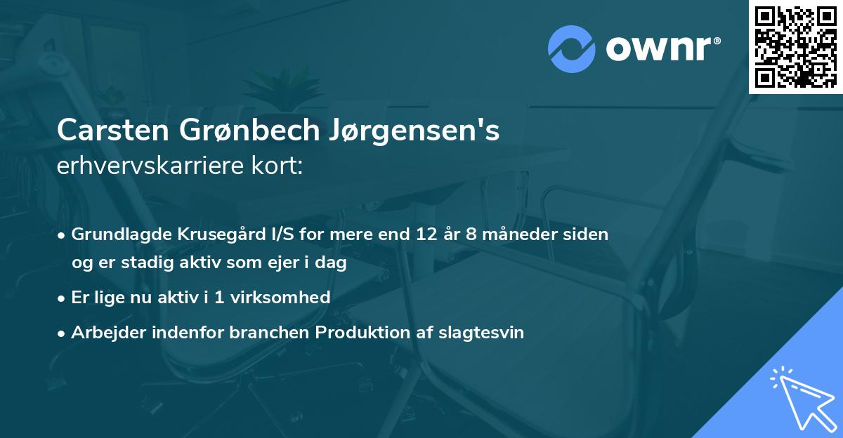 Carsten Grønbech Jørgensen's erhvervskarriere kort