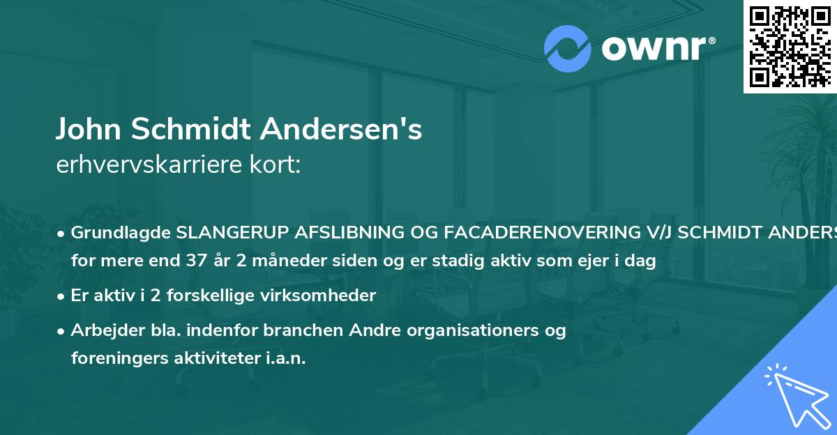 John Schmidt Andersen's erhvervskarriere kort