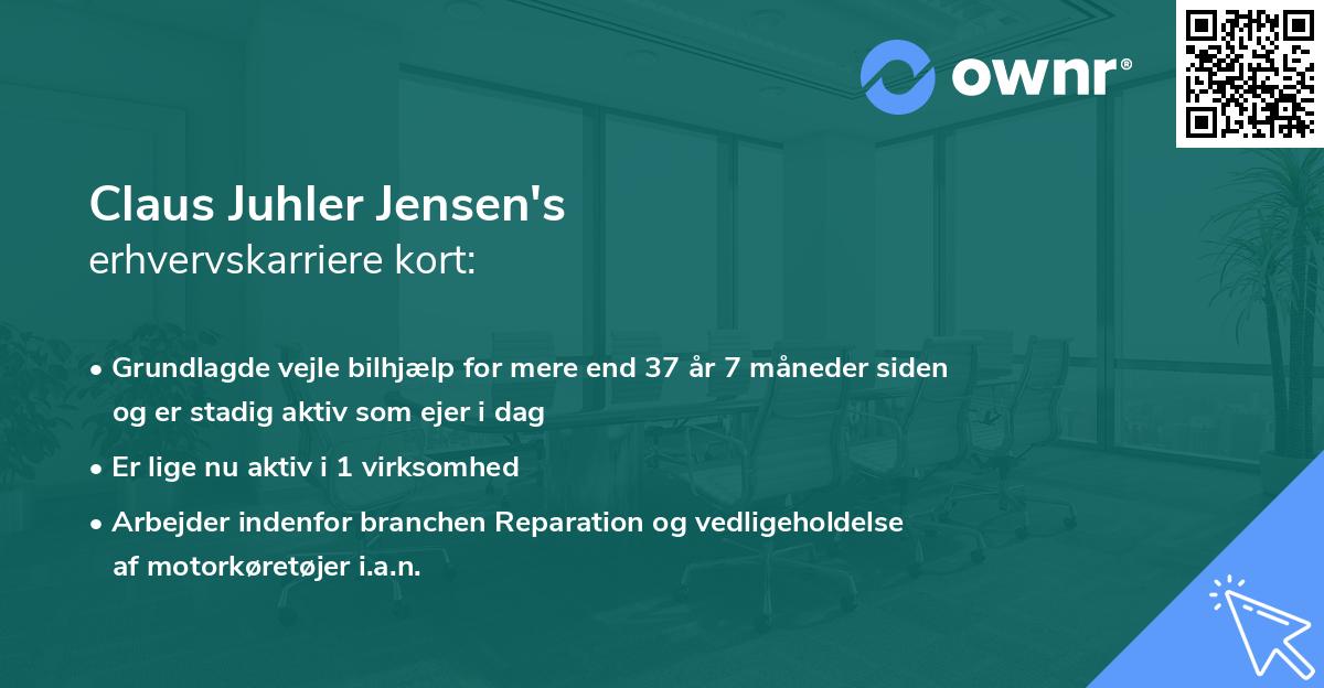 Claus Juhler Jensen's erhvervskarriere kort