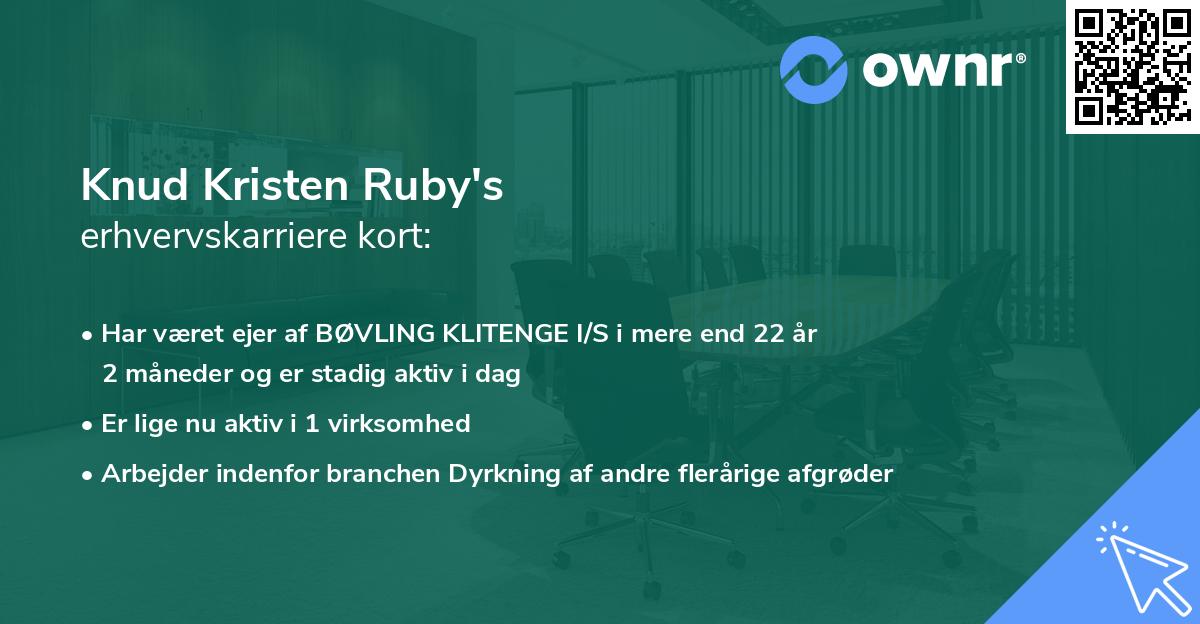 Knud Kristen Ruby's erhvervskarriere kort