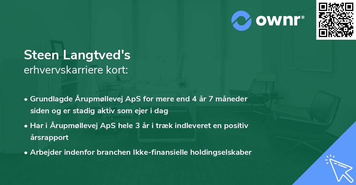 Steen Langtved's erhvervskarriere kort