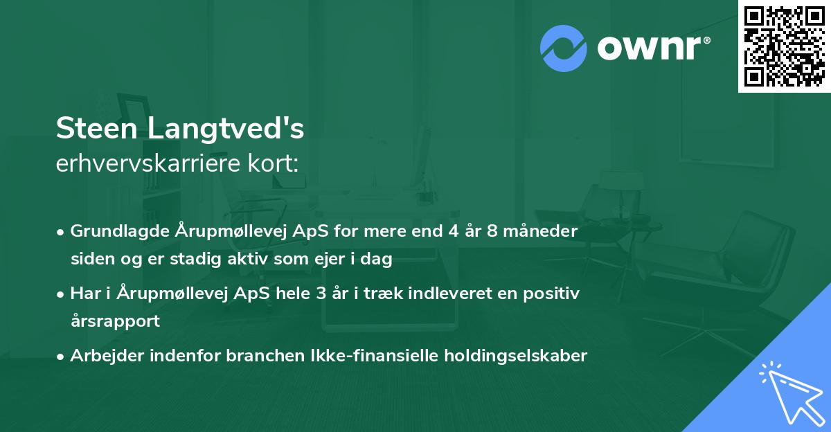 Steen Langtved's erhvervskarriere kort