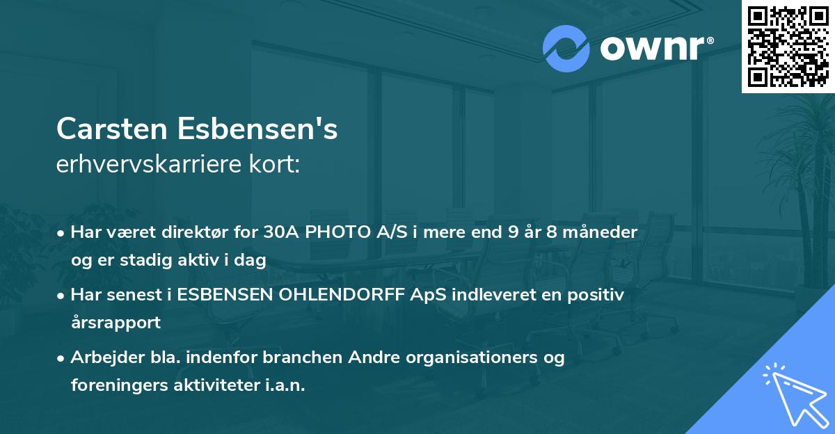 Carsten Esbensen's erhvervskarriere kort