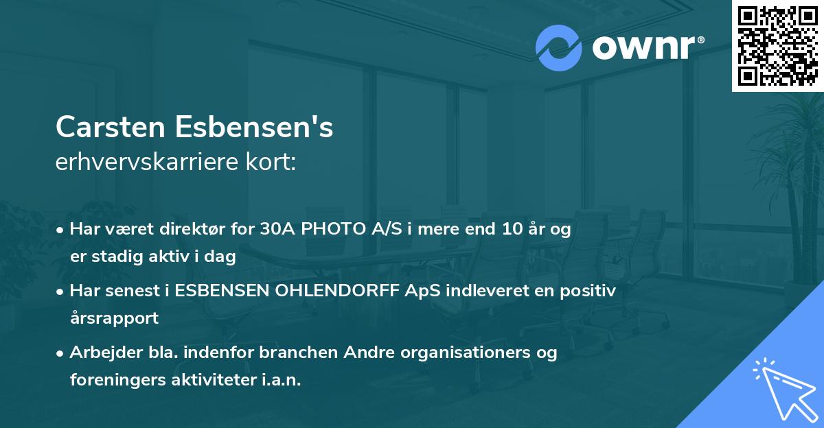 Carsten Esbensen's erhvervskarriere kort