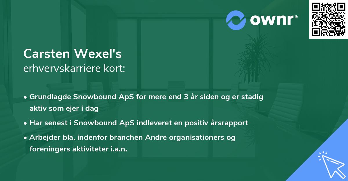 Carsten Wexel's erhvervskarriere kort