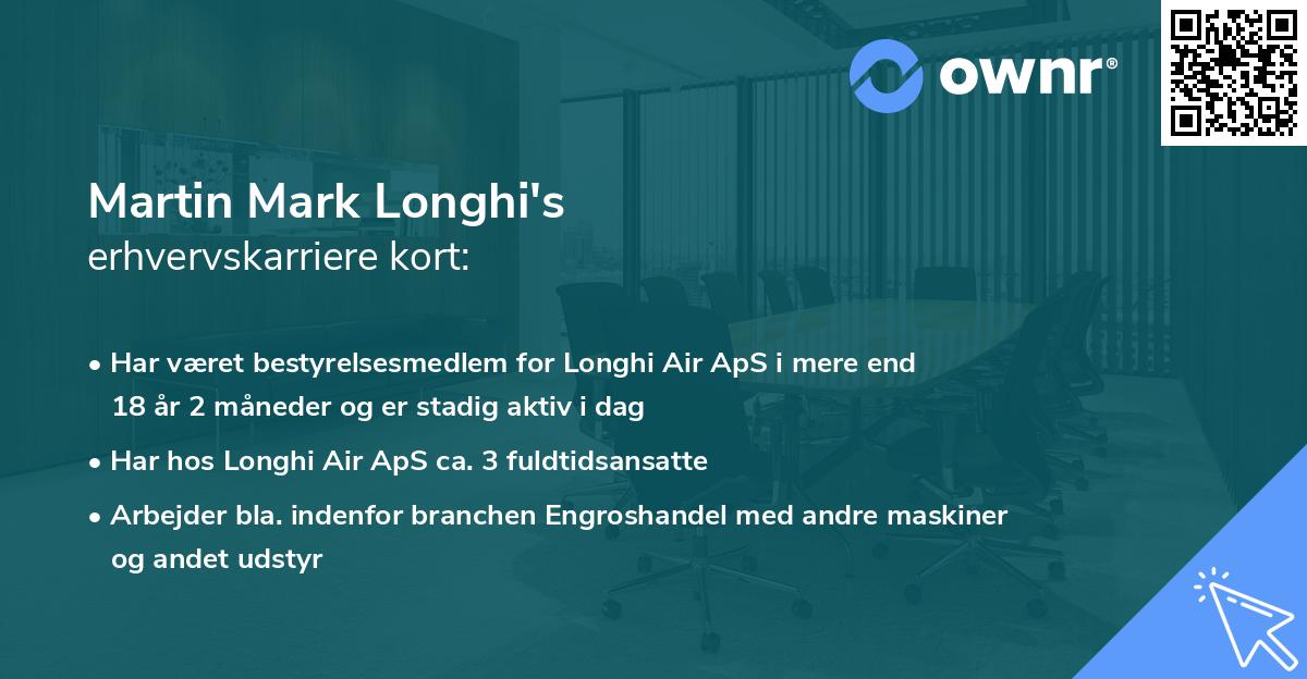 Martin Mark Longhi's erhvervskarriere kort