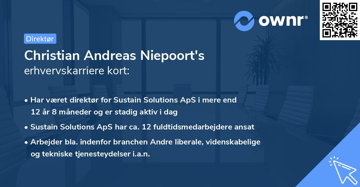 Christian Andreas Niepoort's erhvervskarriere kort