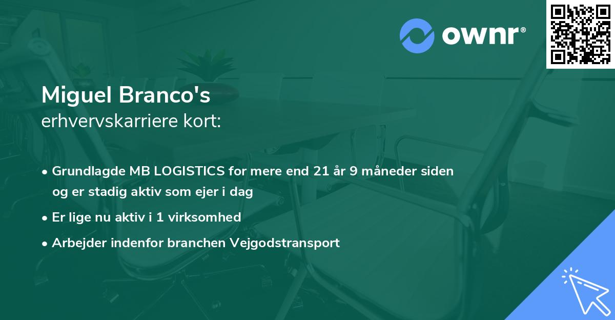 Miguel Branco's erhvervskarriere kort