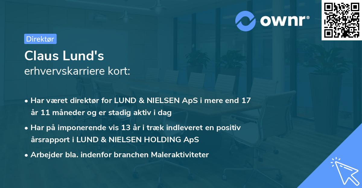 Claus Lund's erhvervskarriere kort