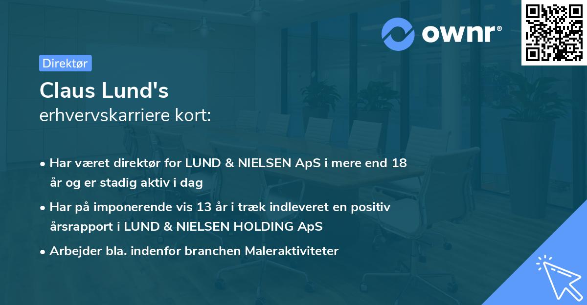 Claus Lund's erhvervskarriere kort