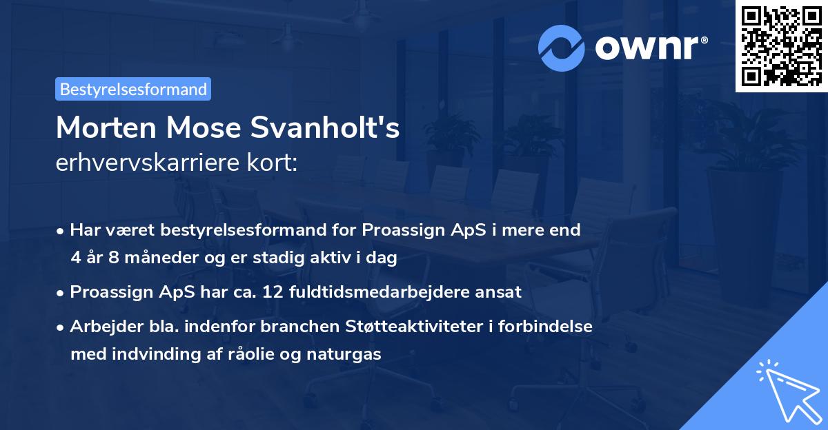 Morten Mose Svanholt's erhvervskarriere kort