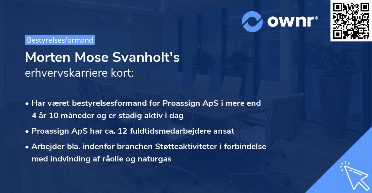 Morten Mose Svanholt's erhvervskarriere kort