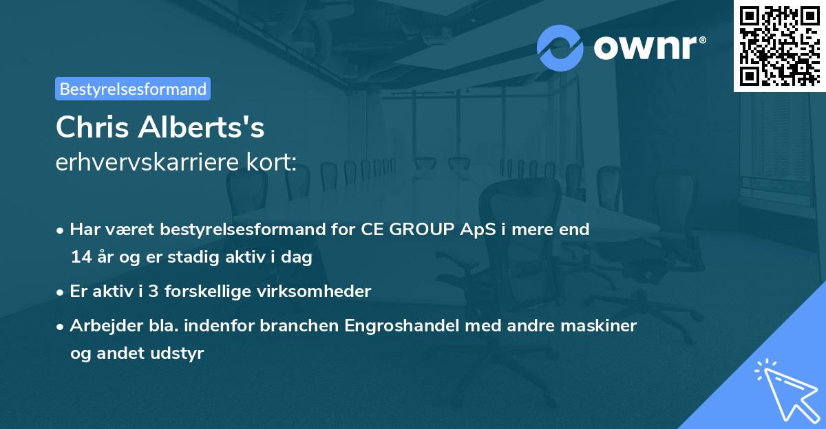 Chris Alberts's erhvervskarriere kort