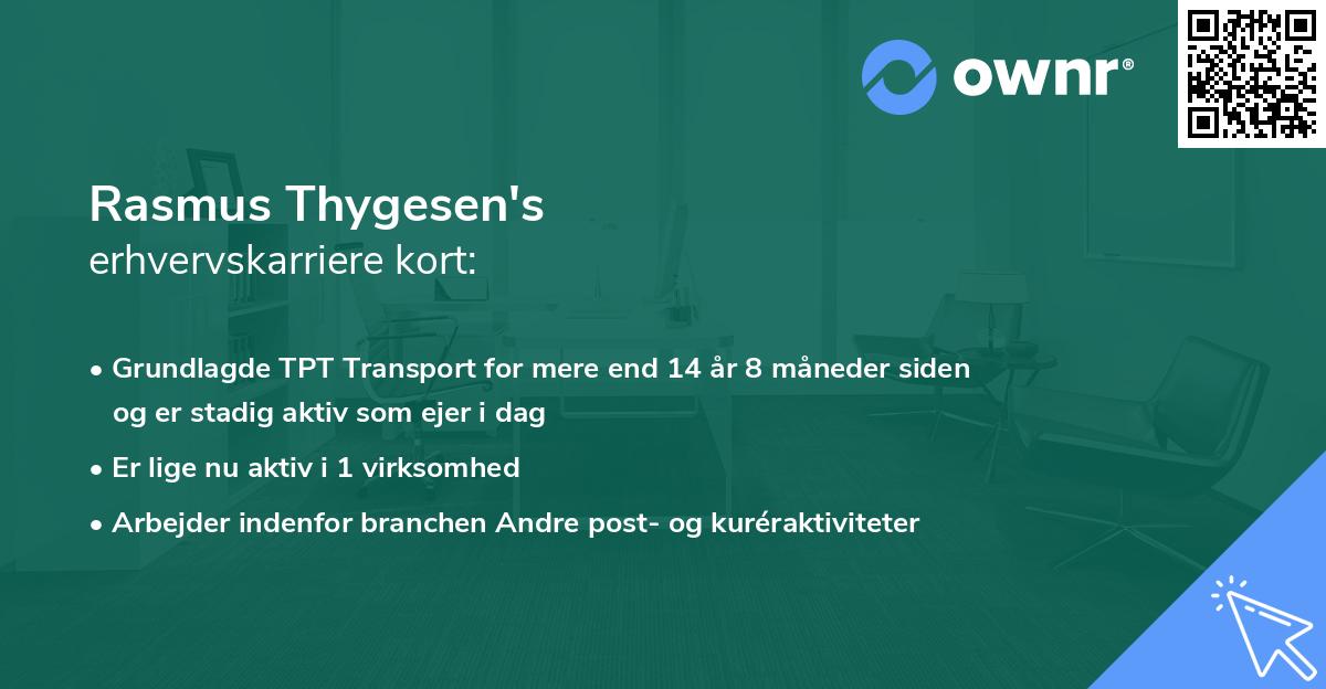 Rasmus Thygesen's erhvervskarriere kort