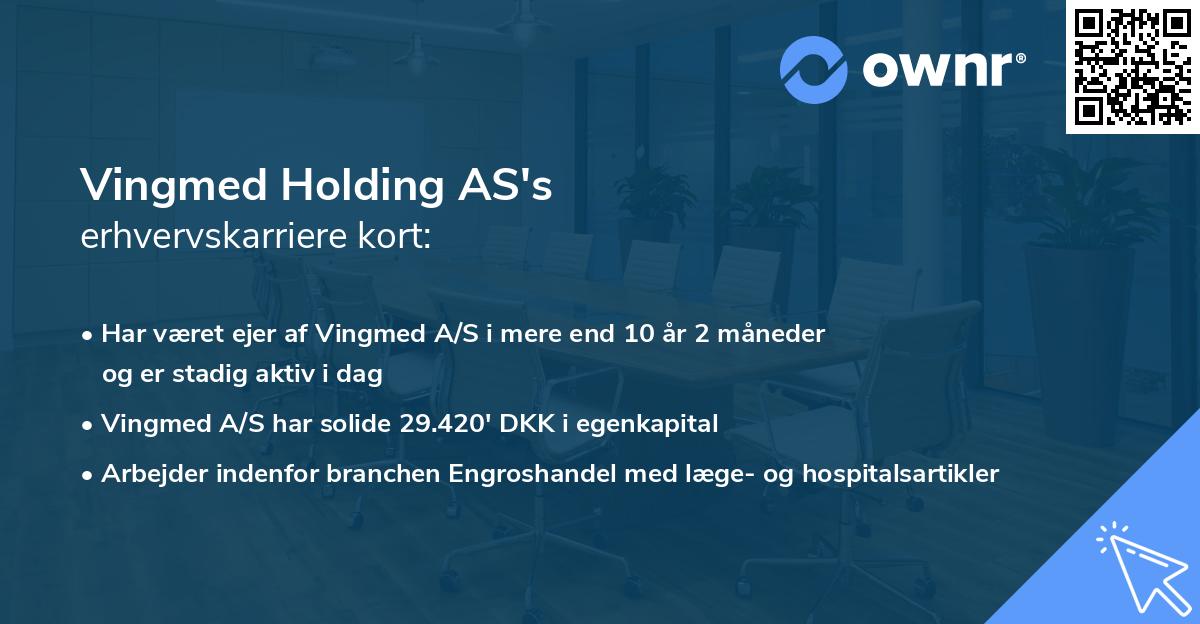 Vingmed Holding AS's erhvervskarriere kort