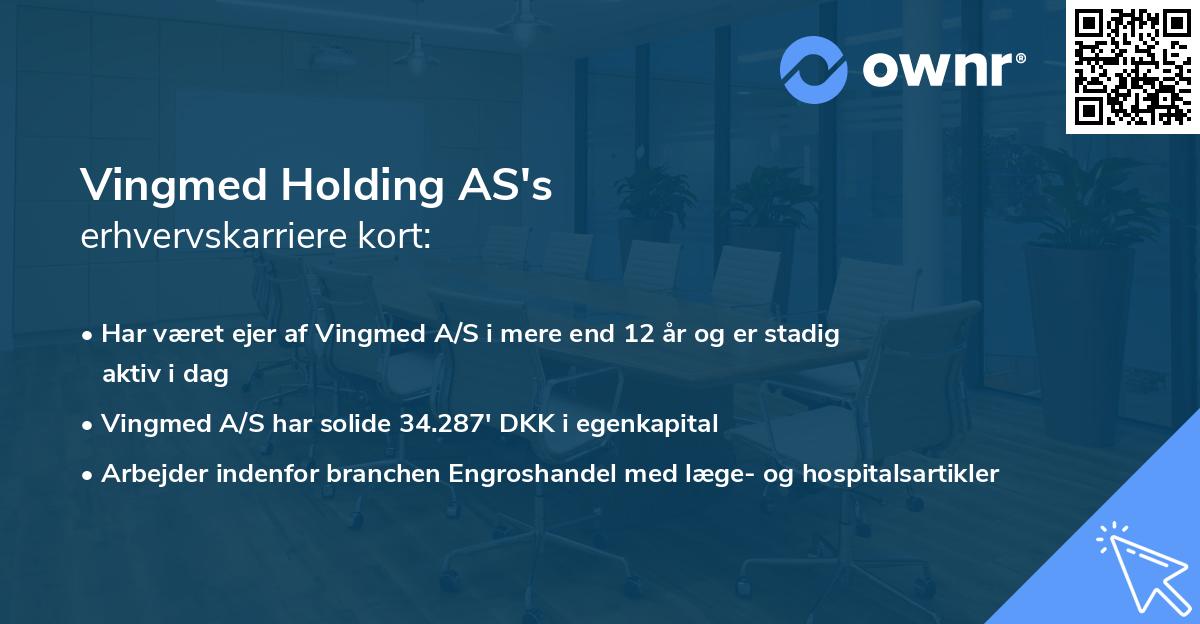 Vingmed Holding AS's erhvervskarriere kort