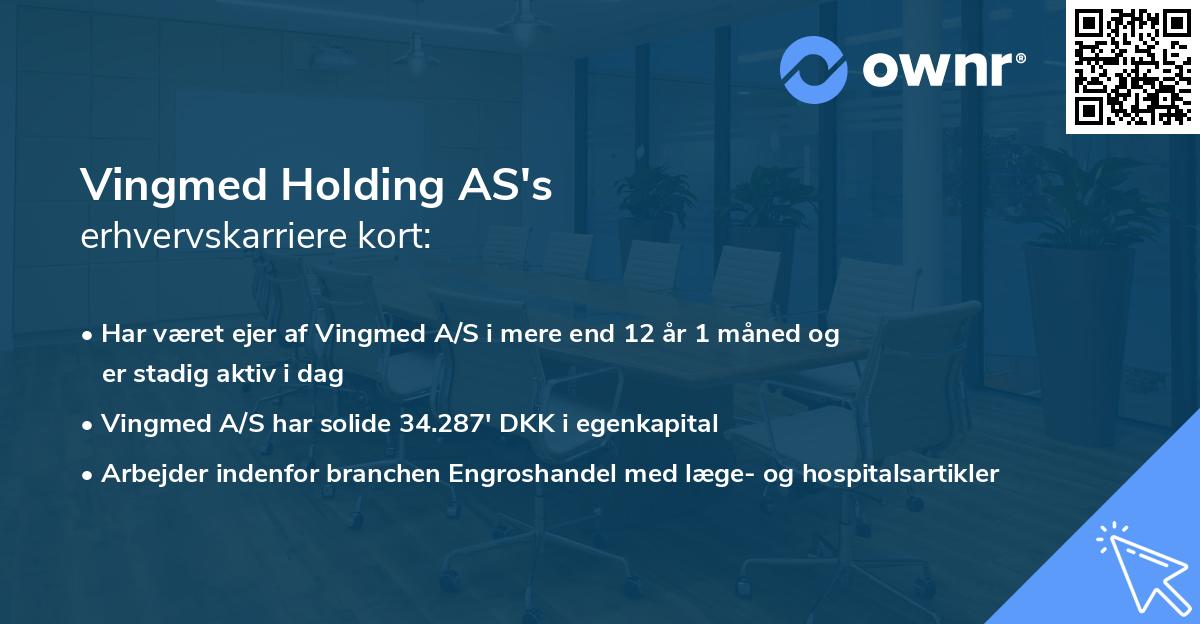 Vingmed Holding AS's erhvervskarriere kort