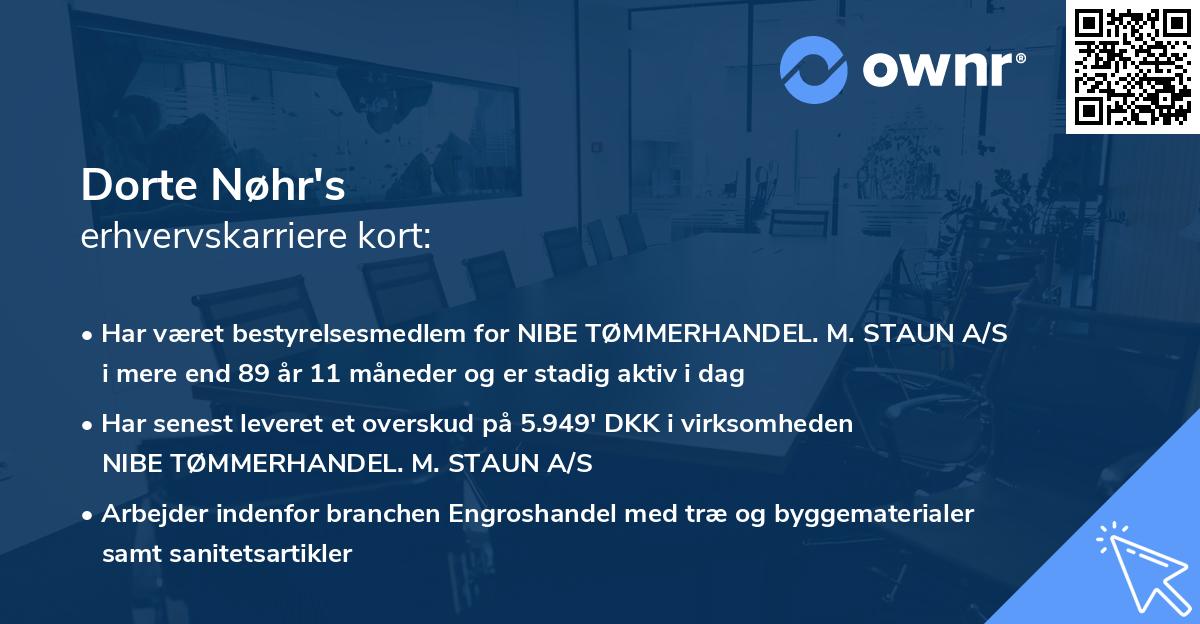 Dorte Nøhr's erhvervskarriere kort