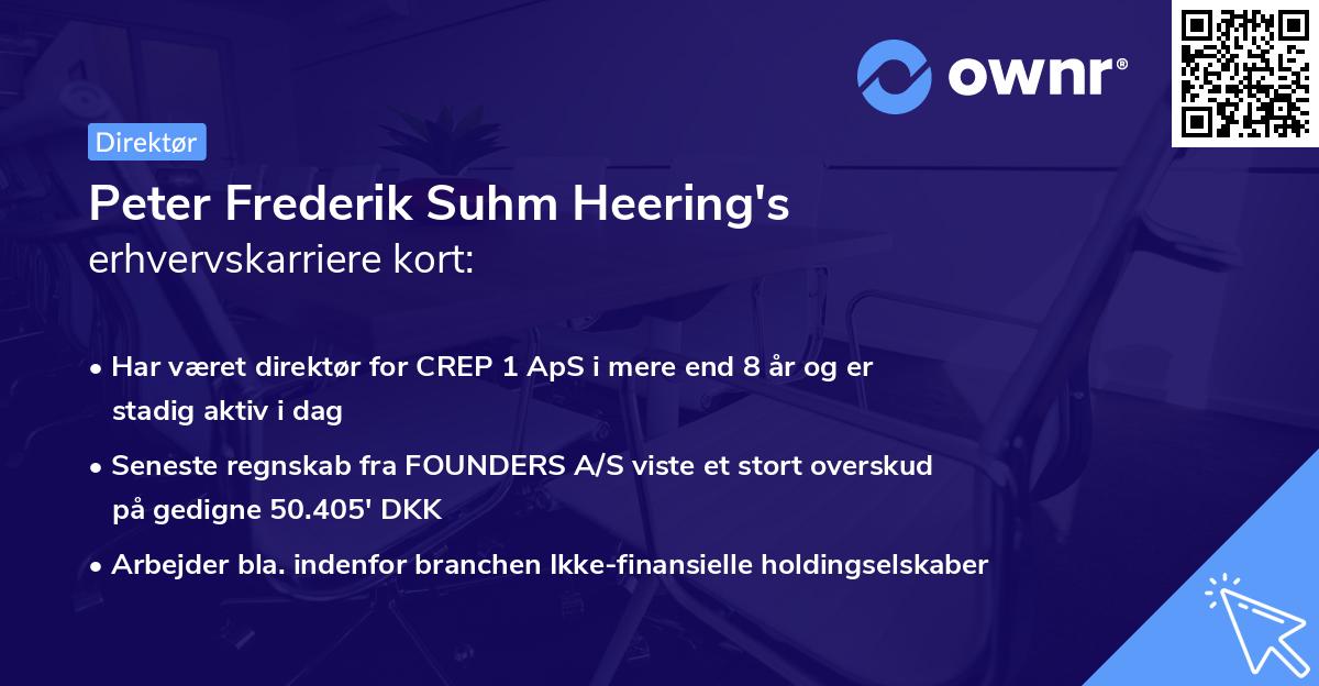 Peter Frederik Suhm Heering's erhvervskarriere kort
