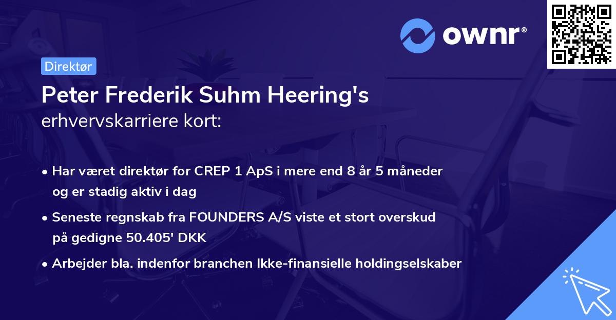 Peter Frederik Suhm Heering's erhvervskarriere kort