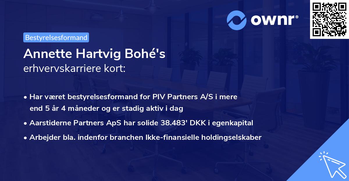 Annette Hartvig Bohé's erhvervskarriere kort