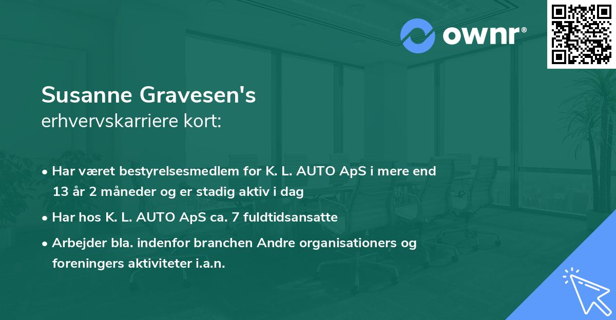 Susanne Gravesen's erhvervskarriere kort