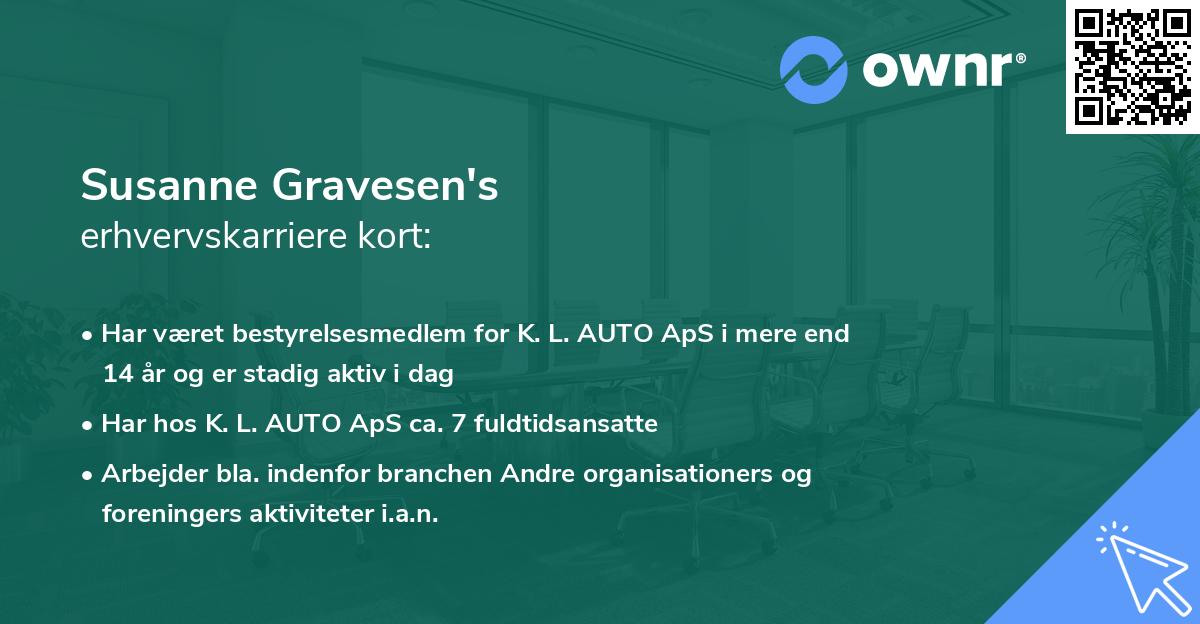 Susanne Gravesen's erhvervskarriere kort