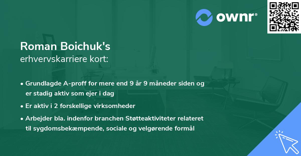 Roman Boichuk's erhvervskarriere kort