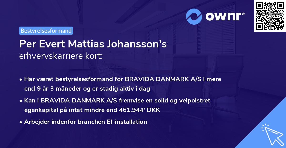 Per Evert Mattias Johansson's erhvervskarriere kort