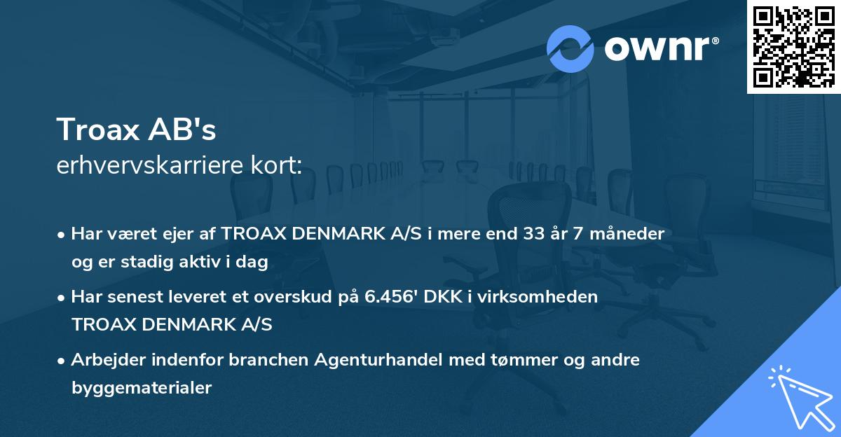 Troax AB's erhvervskarriere kort