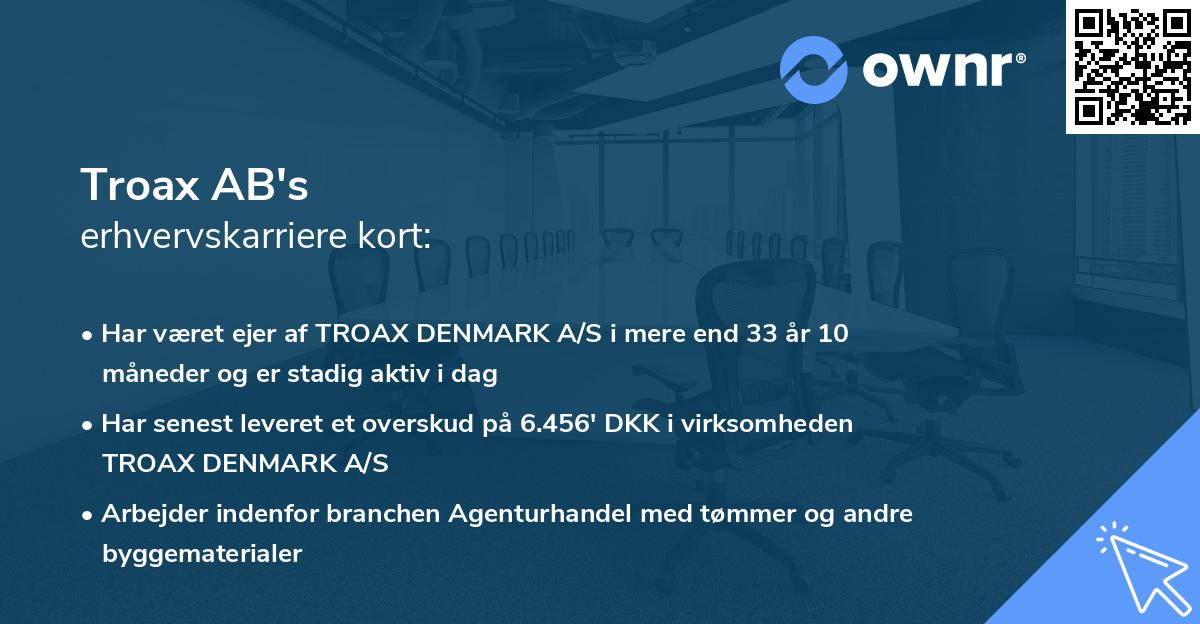 Troax AB's erhvervskarriere kort
