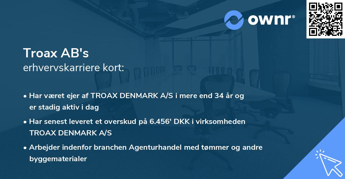 Troax AB's erhvervskarriere kort