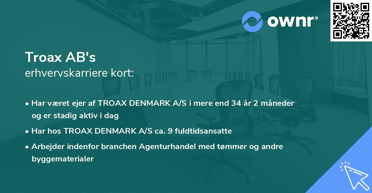 Troax AB's erhvervskarriere kort
