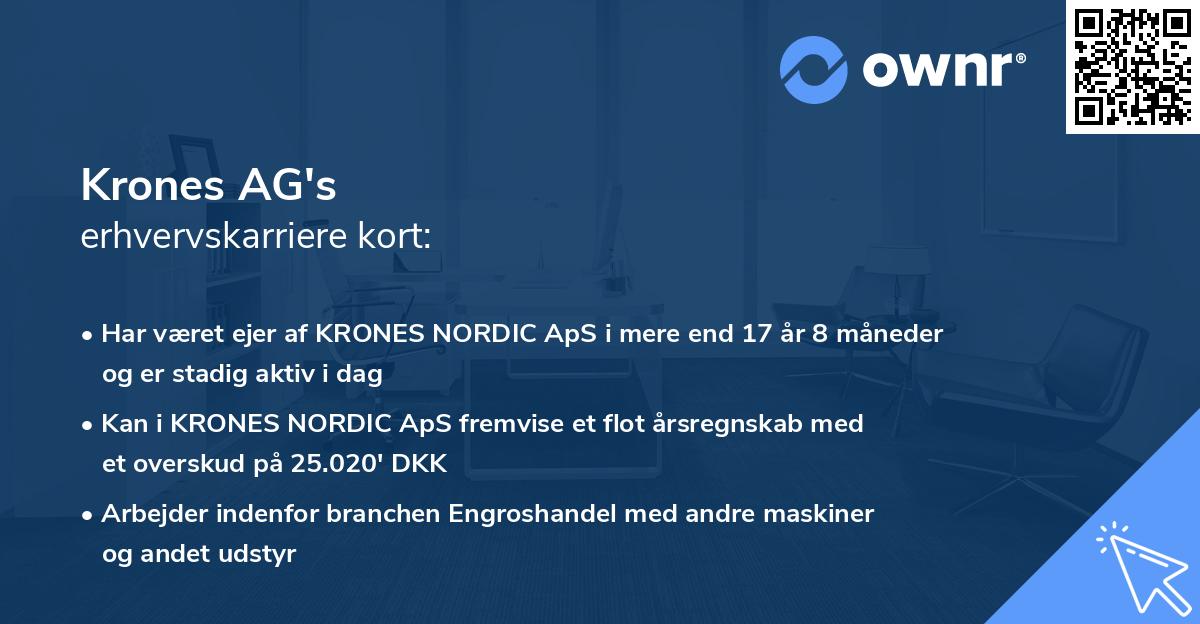 Krones AG's erhvervskarriere kort