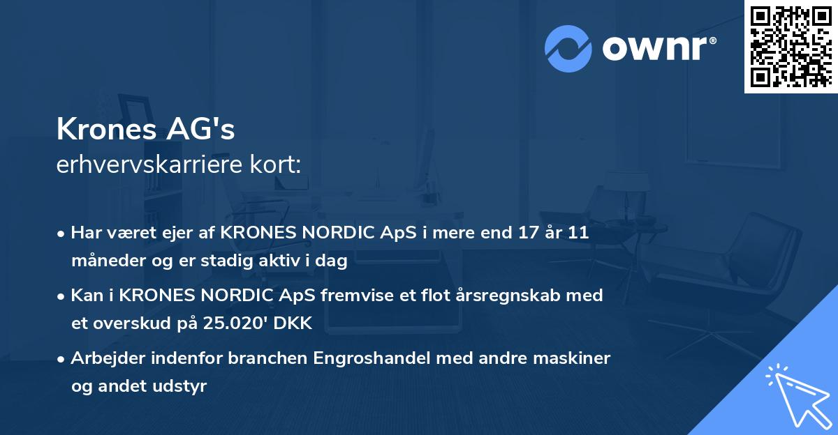 Krones AG's erhvervskarriere kort