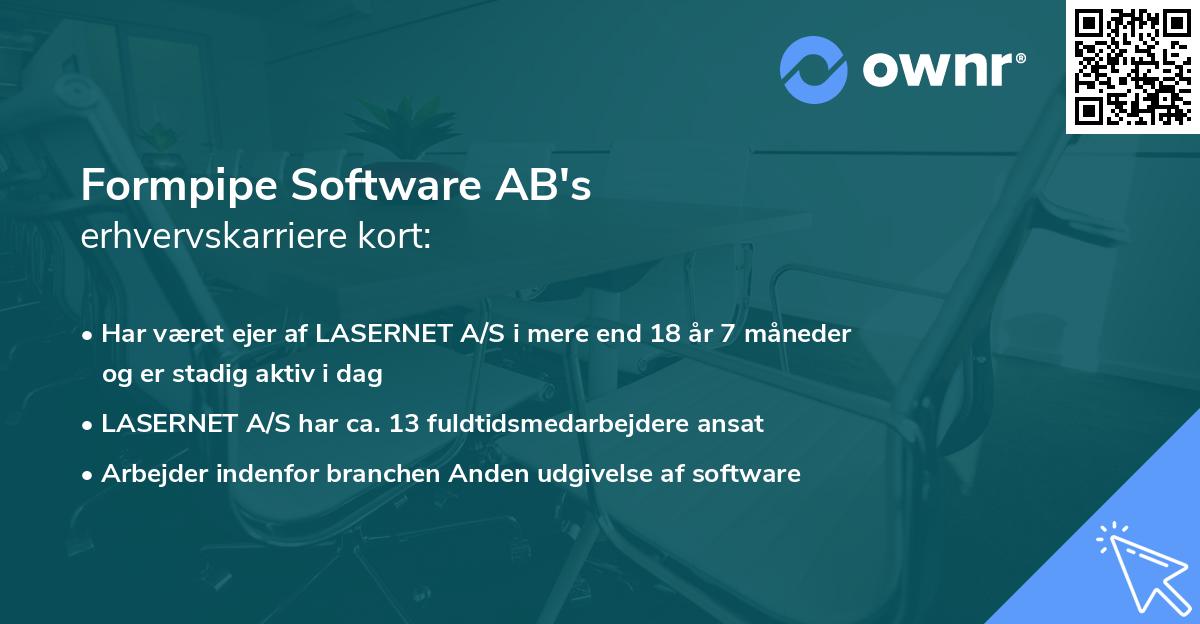 Formpipe Software AB's erhvervskarriere kort