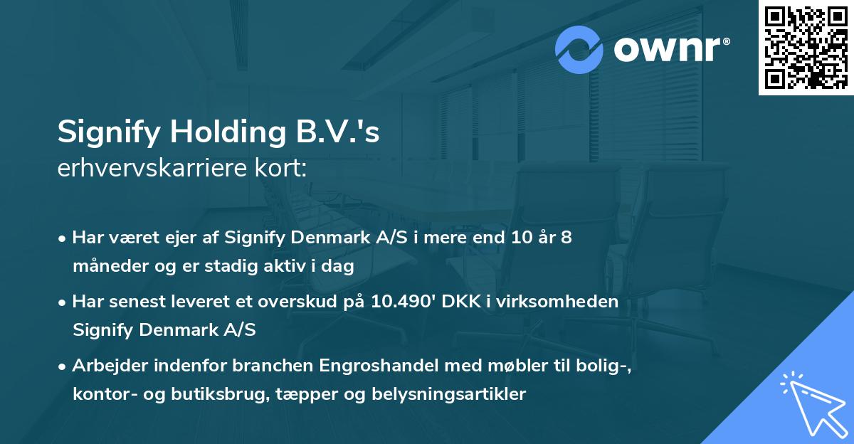 Signify Holding B.V.'s erhvervskarriere kort