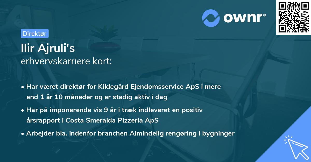 Ilir Ajruli's erhvervskarriere kort