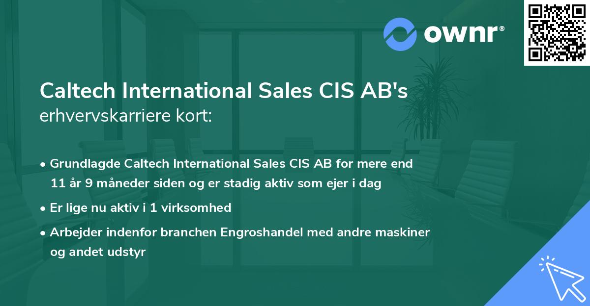 Caltech International Sales CIS AB's erhvervskarriere kort